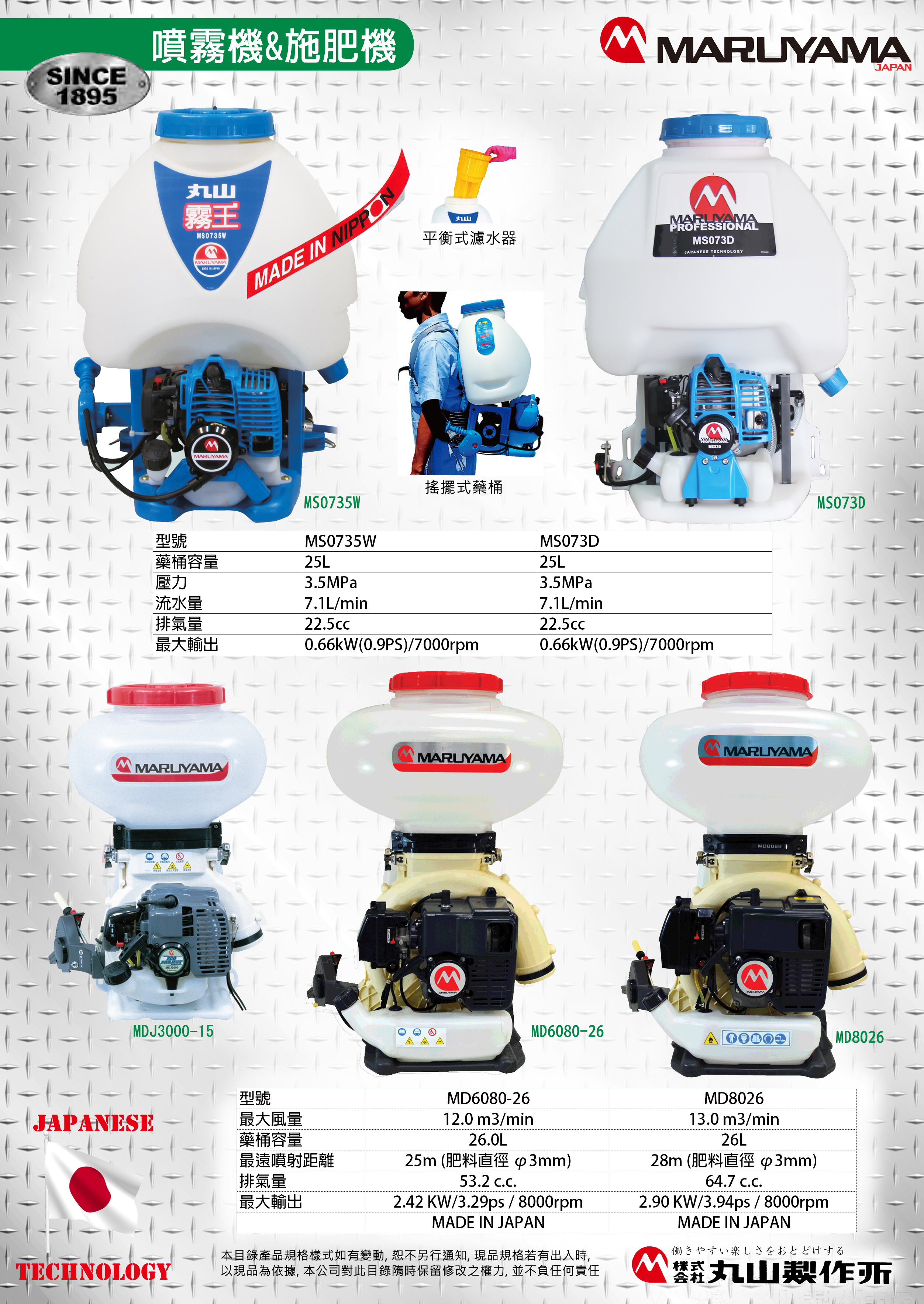 琪豐貿易有限公司,Maruyama, Daishin 引擎, 發電機, 抽水機, 割草機